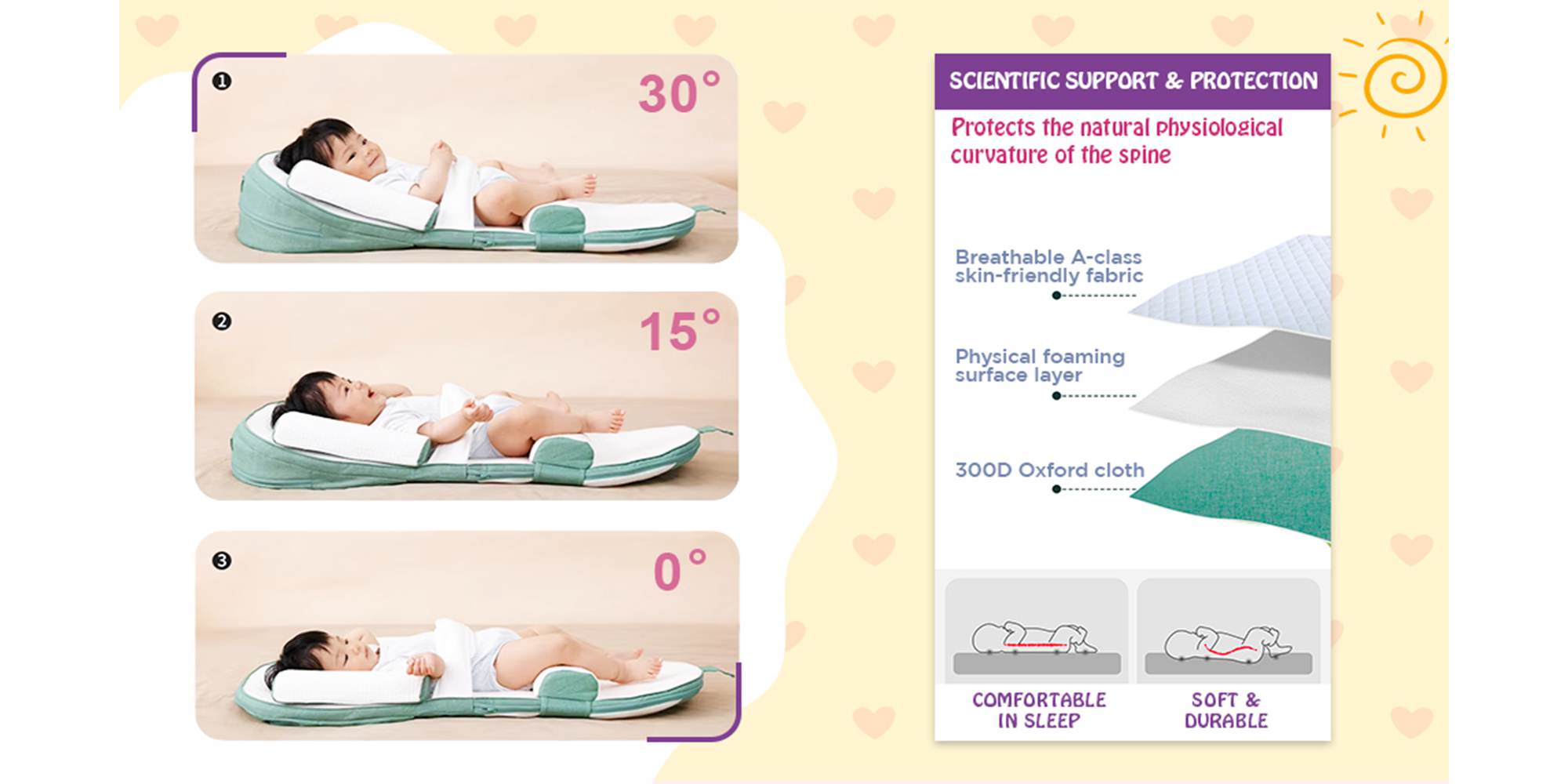 Ultra Soft Baby Lounger Travel Bed Sleeping Nest  With Anti Reflux Pillow And Adjustable Height, 0 - 30°