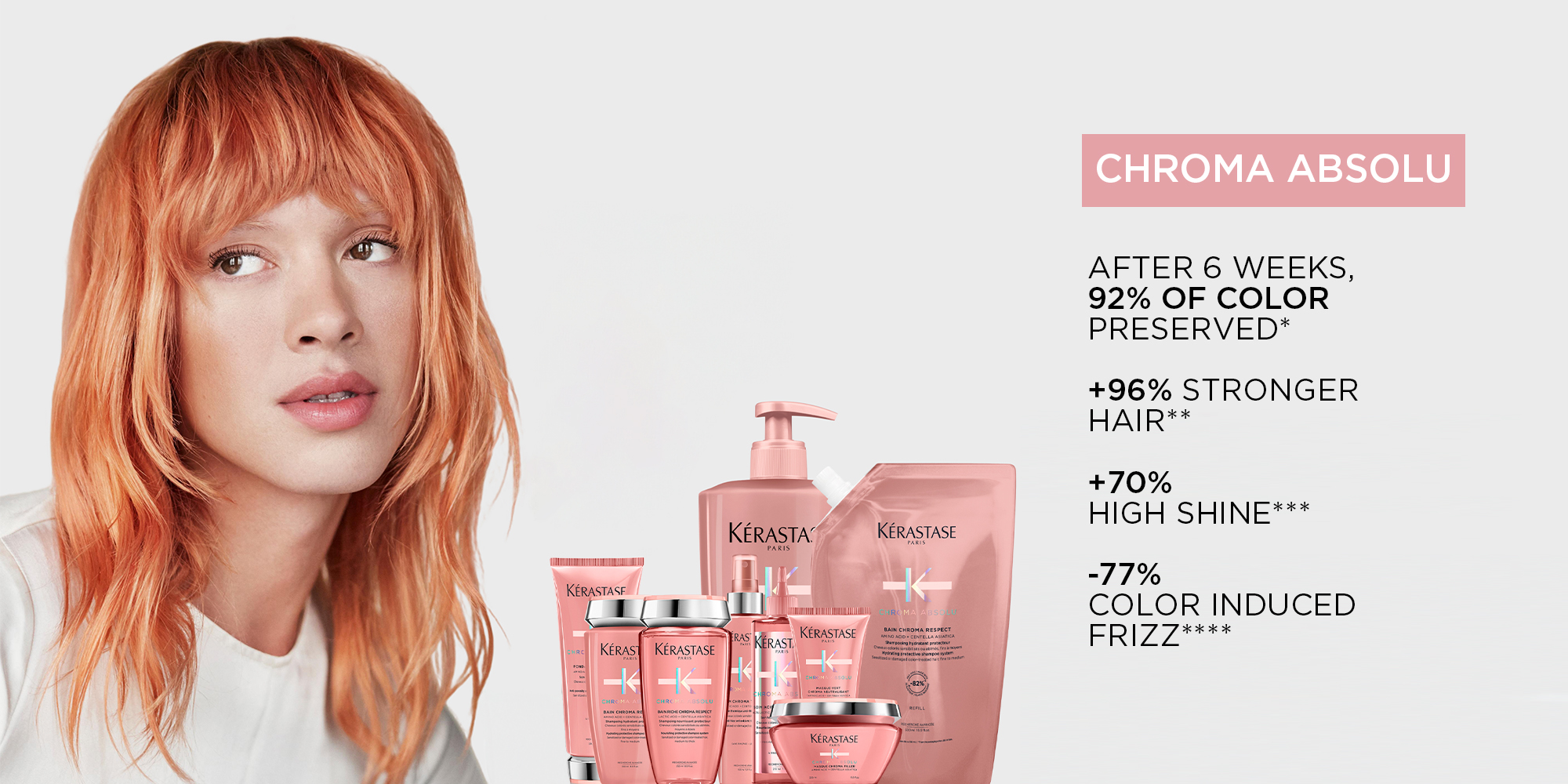 Chroma Absolu Masque Chroma Filler 200ml