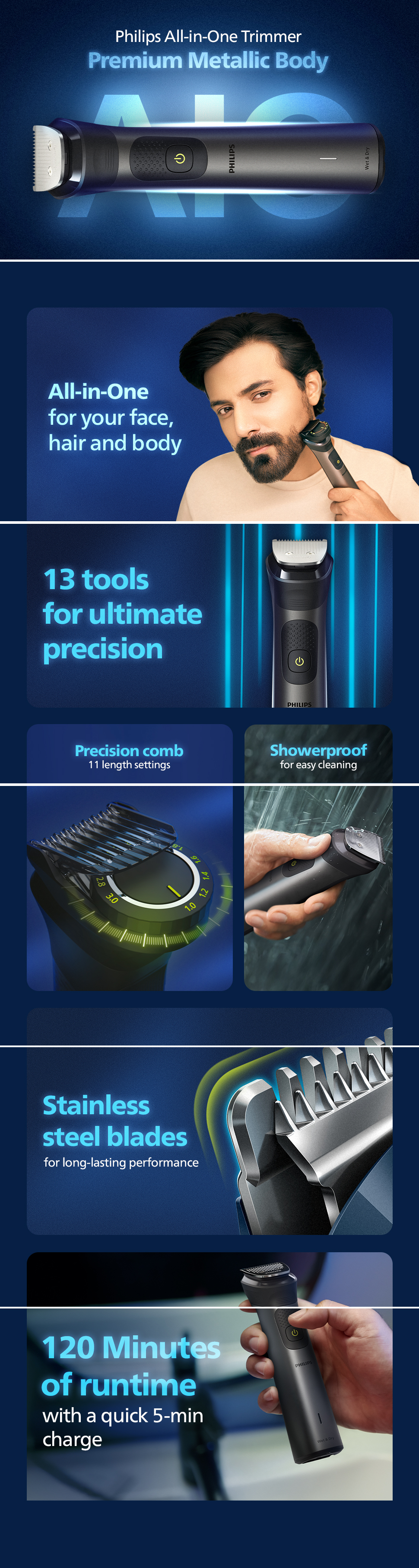 All-in-One Trimmer MG7920/15,13-in-1 Face, Hair & Body Grooming,Nose & Ear,120min Cordless, Showerproof Black