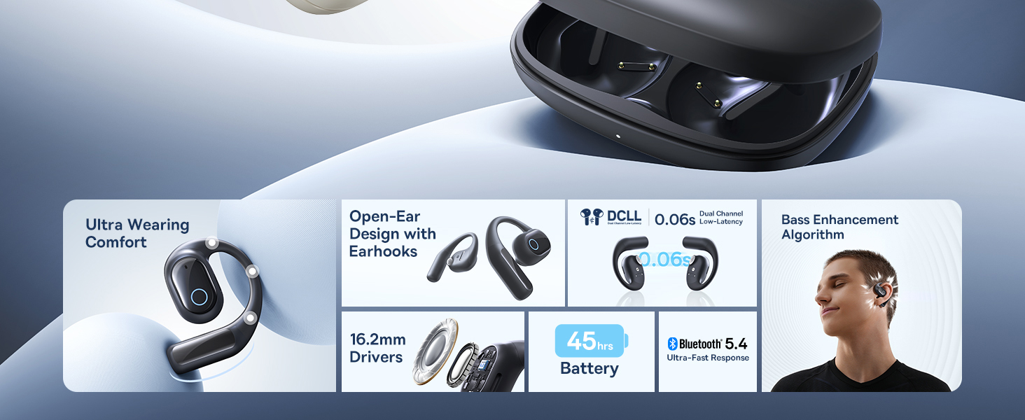 Open-Ear Earphones with Ear Hooks, Wireless Bluetooth 5.4, IP54 Waterproof, Air Conduction Technology, Sports Earbuds for Running, Gym, Cycling, Outdoor Activities, Sweatproof, Comfortable and Secure Fit for Active Lifestyles, Compatible with iOS & Android Devices Cosmic Black