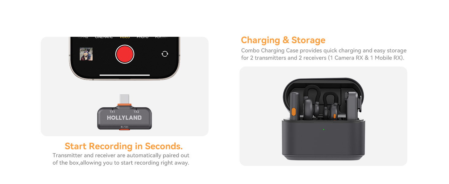 Hollyland Lark M2S Combo Discreet Wireless Microphone kit