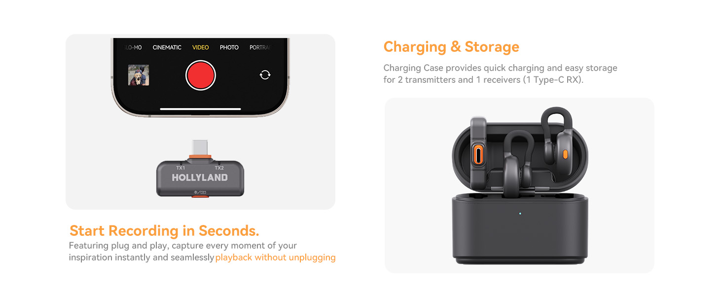 Hollyland Lark M2S Combo Discreet Wireless Microphone kit