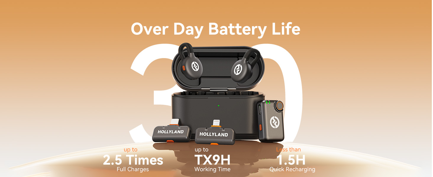 Hollyland Lark M2S Combo Discreet Wireless Microphone kit