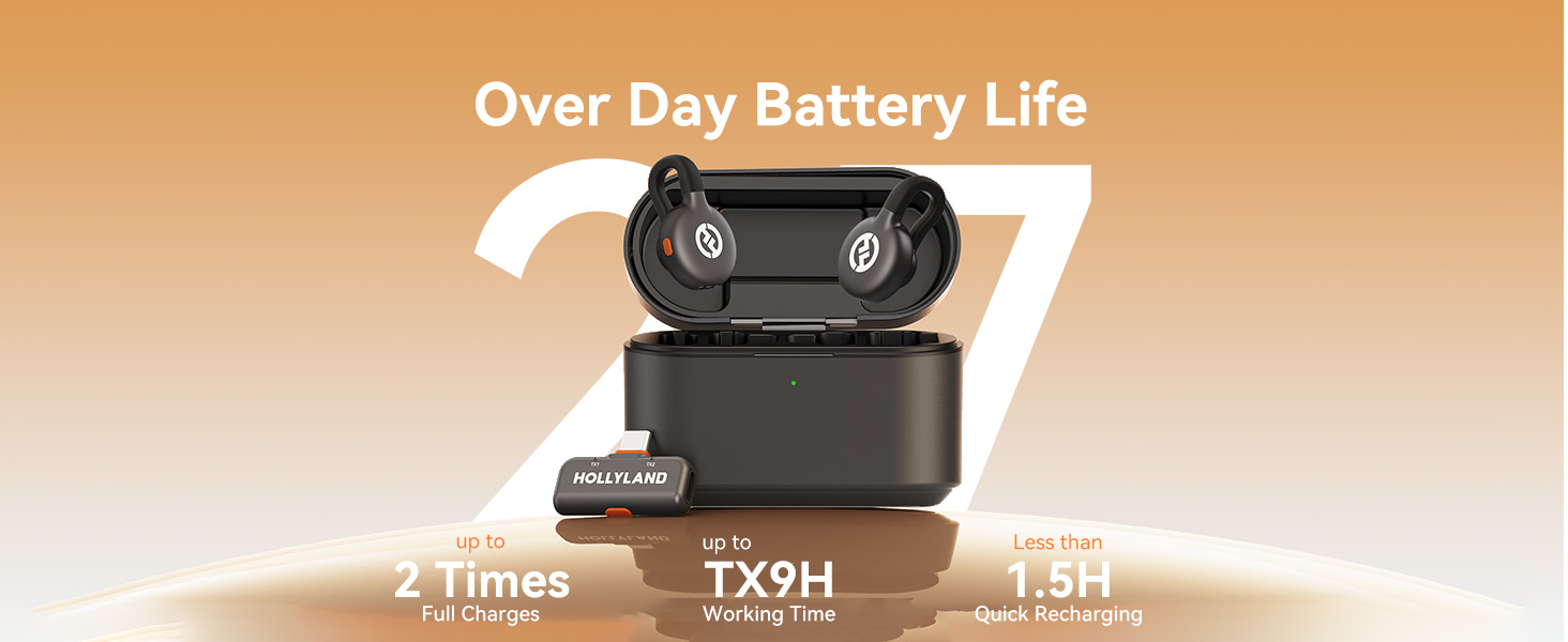 Hollyland Lark M2S Combo Discreet Wireless Microphone kit