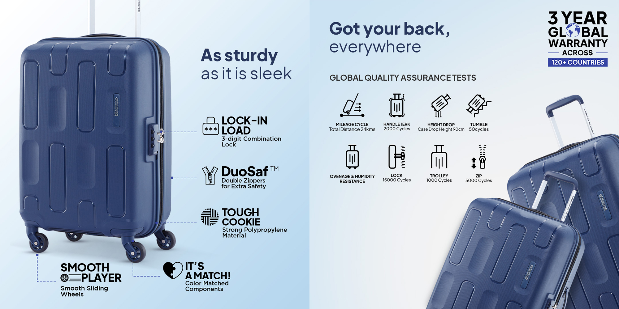 Ellipso Suitcase, Cabin Size 55 cm / 20 inch, 4 Spinner Wheels, Hard Top, Polypropylene, Navy|Lightweight|Scratch Resistant Texture|Shoe & Laundry Bag|TSA Lock - 3 Years International Warranty
