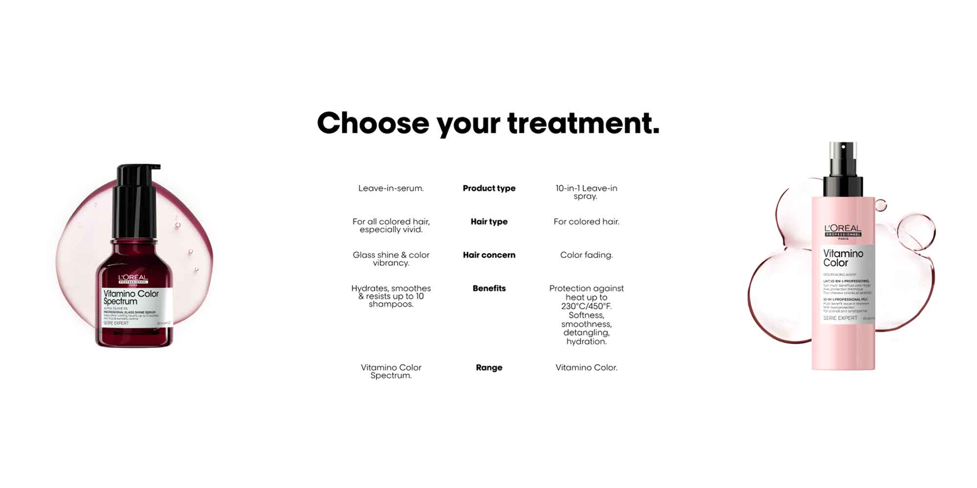 Vitamino Color Spectrum Glass Shine Leave-in Serum 50ml