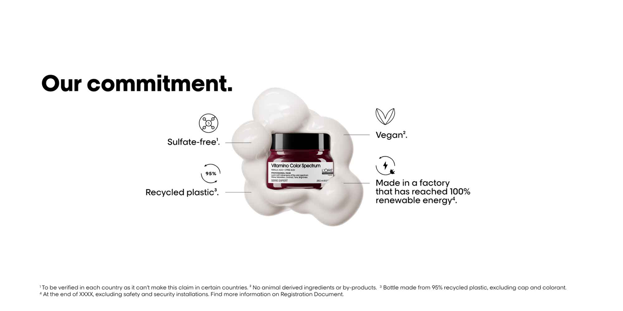 Vitamino Color Spectrum Rinse-Off Mask 250ml