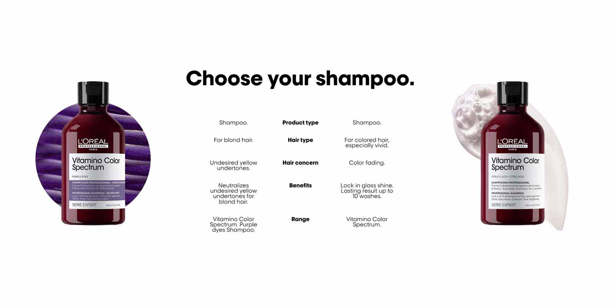 Vitamino Color Spectrum Professional Purple Shampoo 300ml