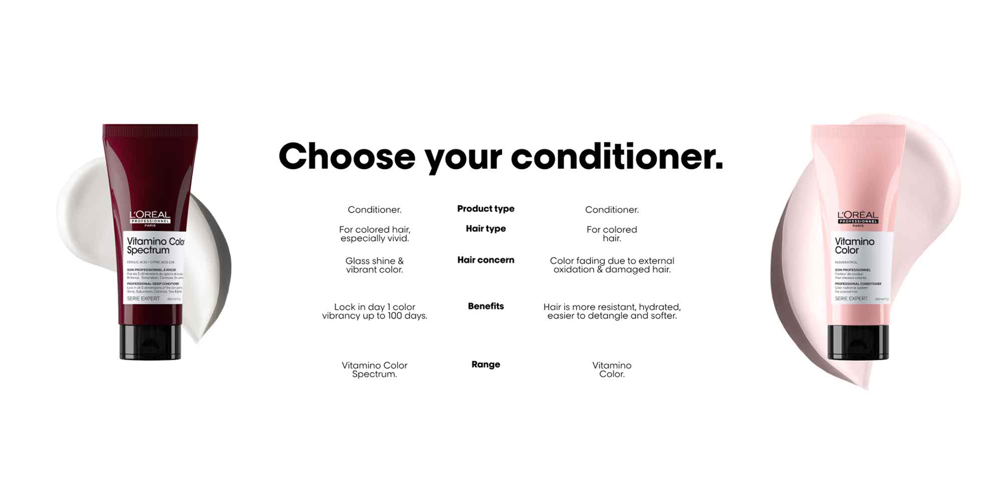 Vitamino Color Spectrum Deep Conditioner 200ml