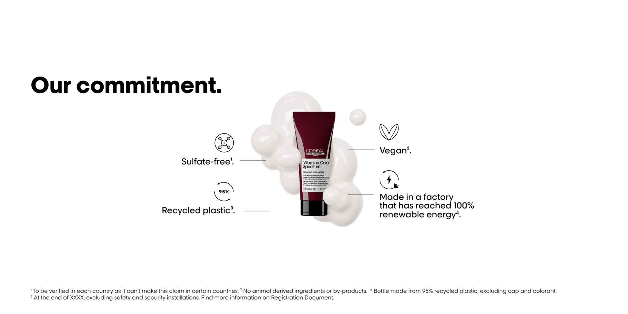 Vitamino Color Spectrum Deep Conditioner 200ml