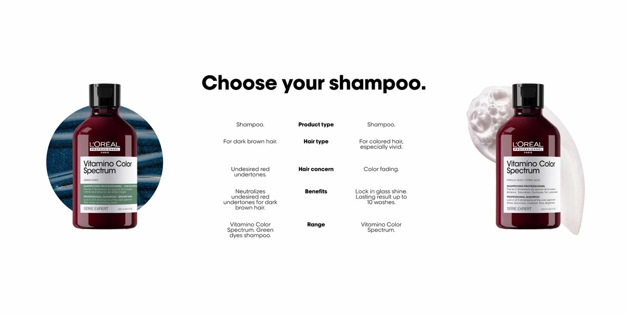 Vitamino Color Spectrum Professional Green Shampoo 300ml