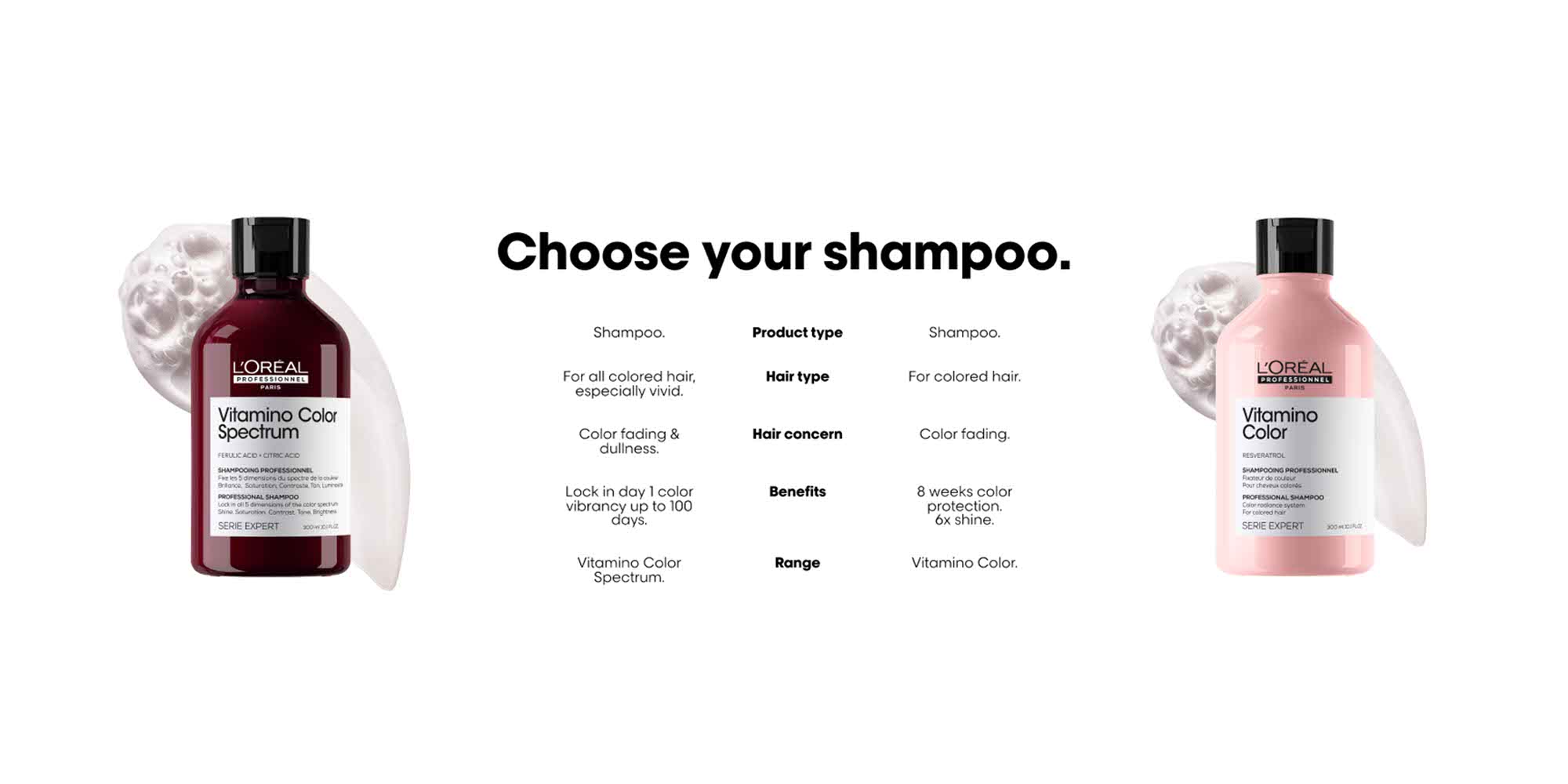 Vitamino Color Spectrum Shampoo 300ml