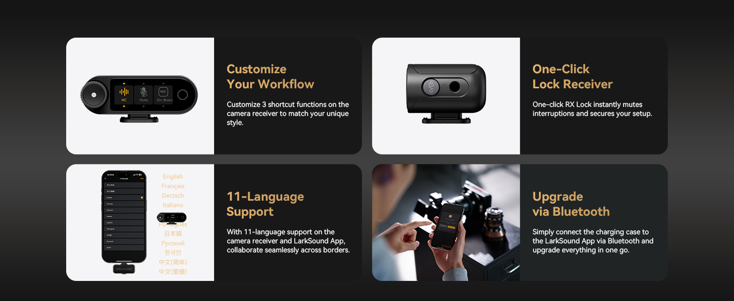 Hollyland LARK MAX 2 Combo 4-Person Wireless Microphone System (Space Gray)