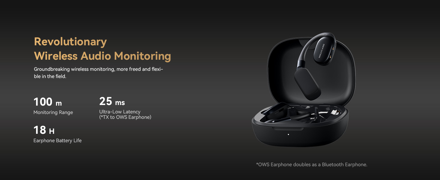 Hollyland LARK MAX 2 Combo 4-Person Wireless Microphone System (Space Gray)