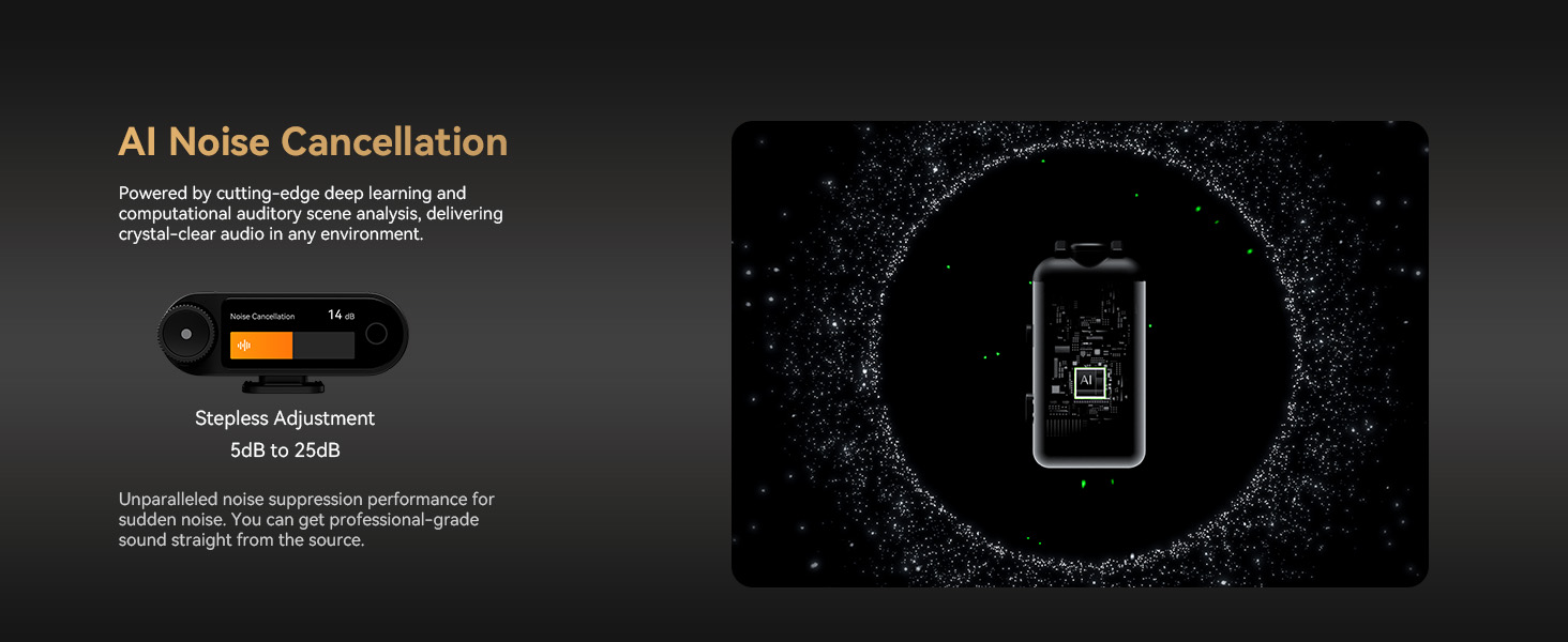 Hollyland LARK MAX 2 Combo 4-Person Wireless Microphone System (Space Gray)