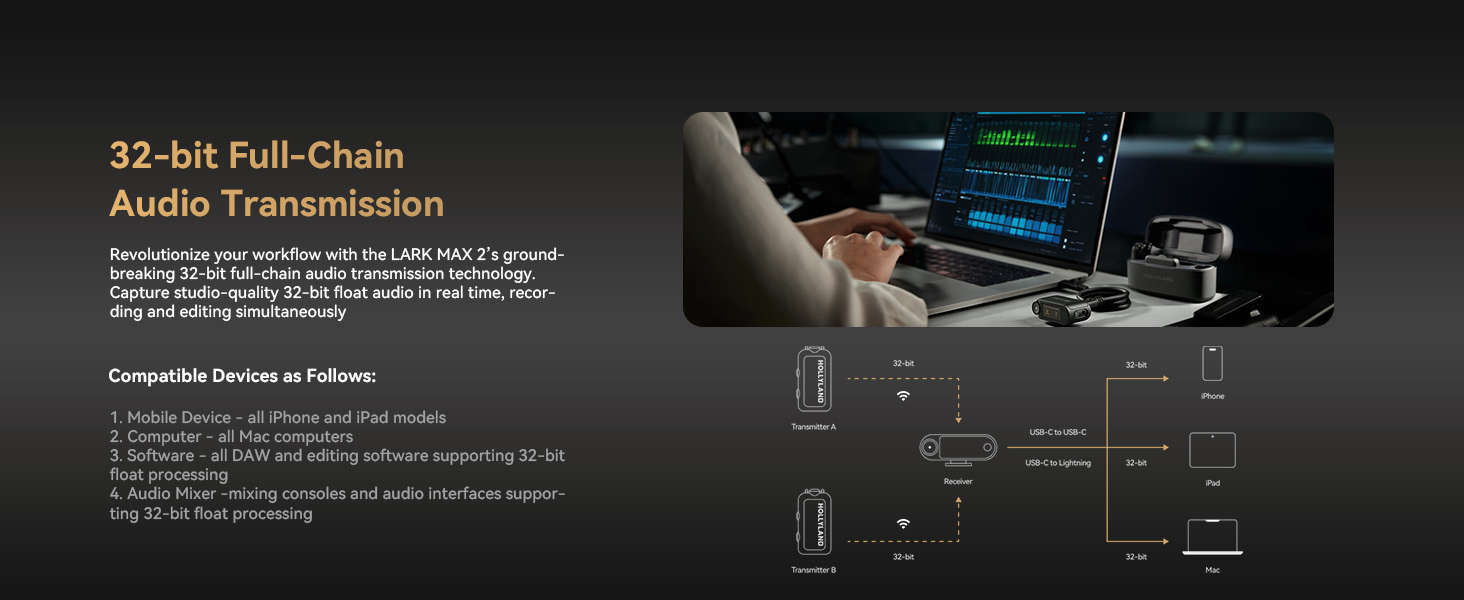 Hollyland LARK MAX 2 Combo 4-Person Wireless Microphone System (Space Gray)