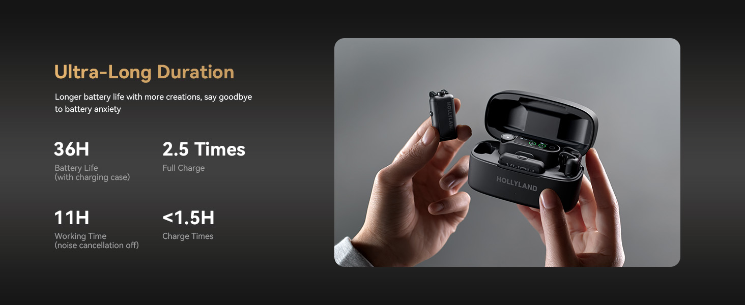 Hollyland LARK MAX 2 Combo 4-Person Wireless Microphone System (Space Gray)