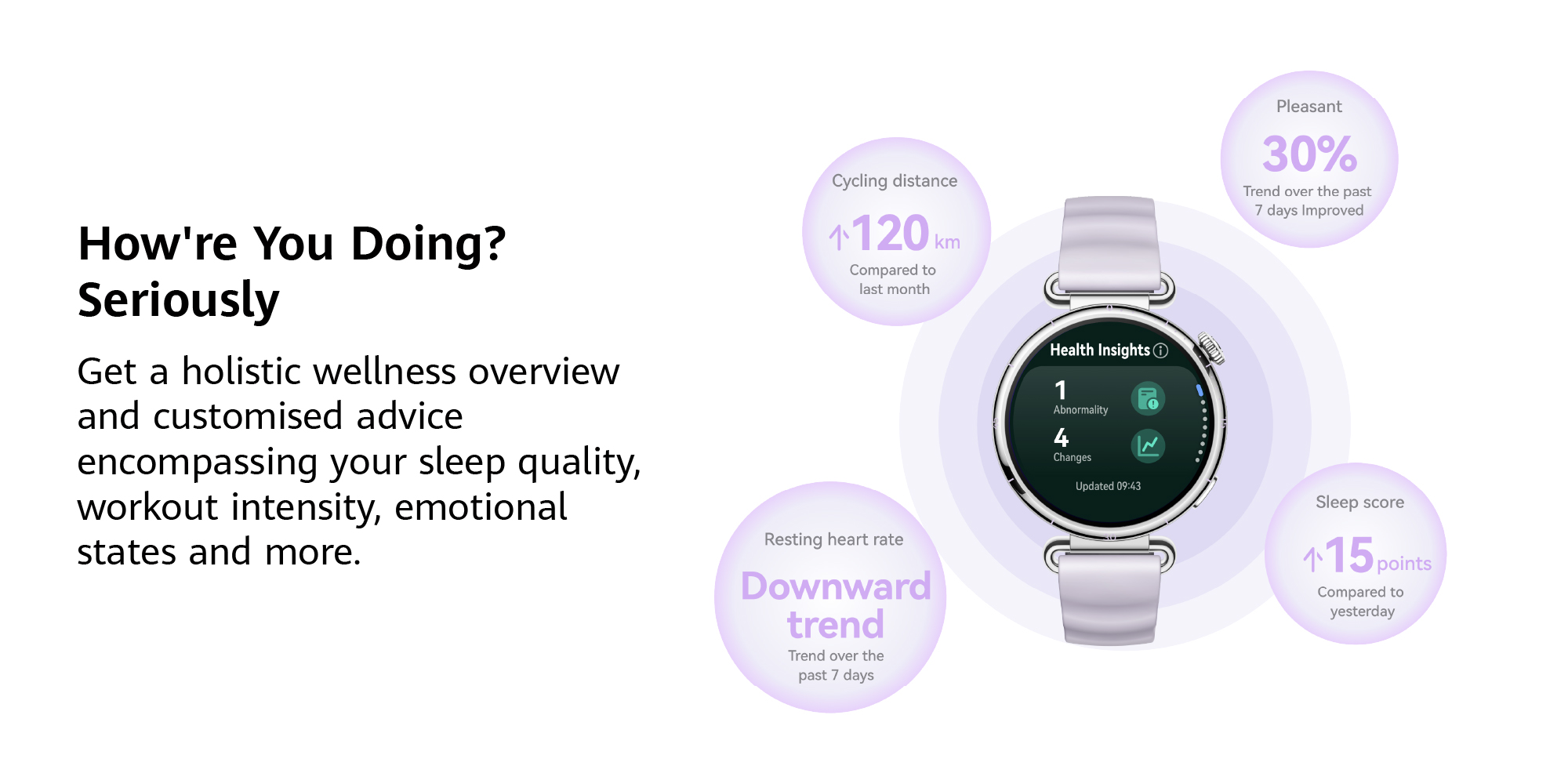 WATCH GT 6 Smart Watch, 41mm, upto 21 days battery life, GPS Smart Watches with 100+ Sports Mode, Cycling, iOS & Android Compatible, Emotional Wellbeing, Health Monitoring + Free Gifts Purple