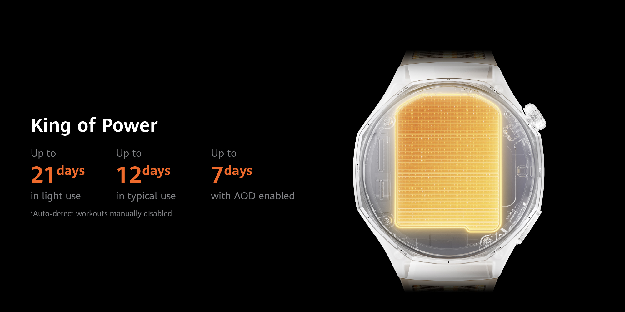 WATCH GT 6 Pro Smart Watch, 46mm, upto 21 days battery life, GPS Smart Watches with 100+ Sports Mode, Cycling, iOS & Android Compatible, ECG Analysis, Health Monitoring + Free Gifts Titanium