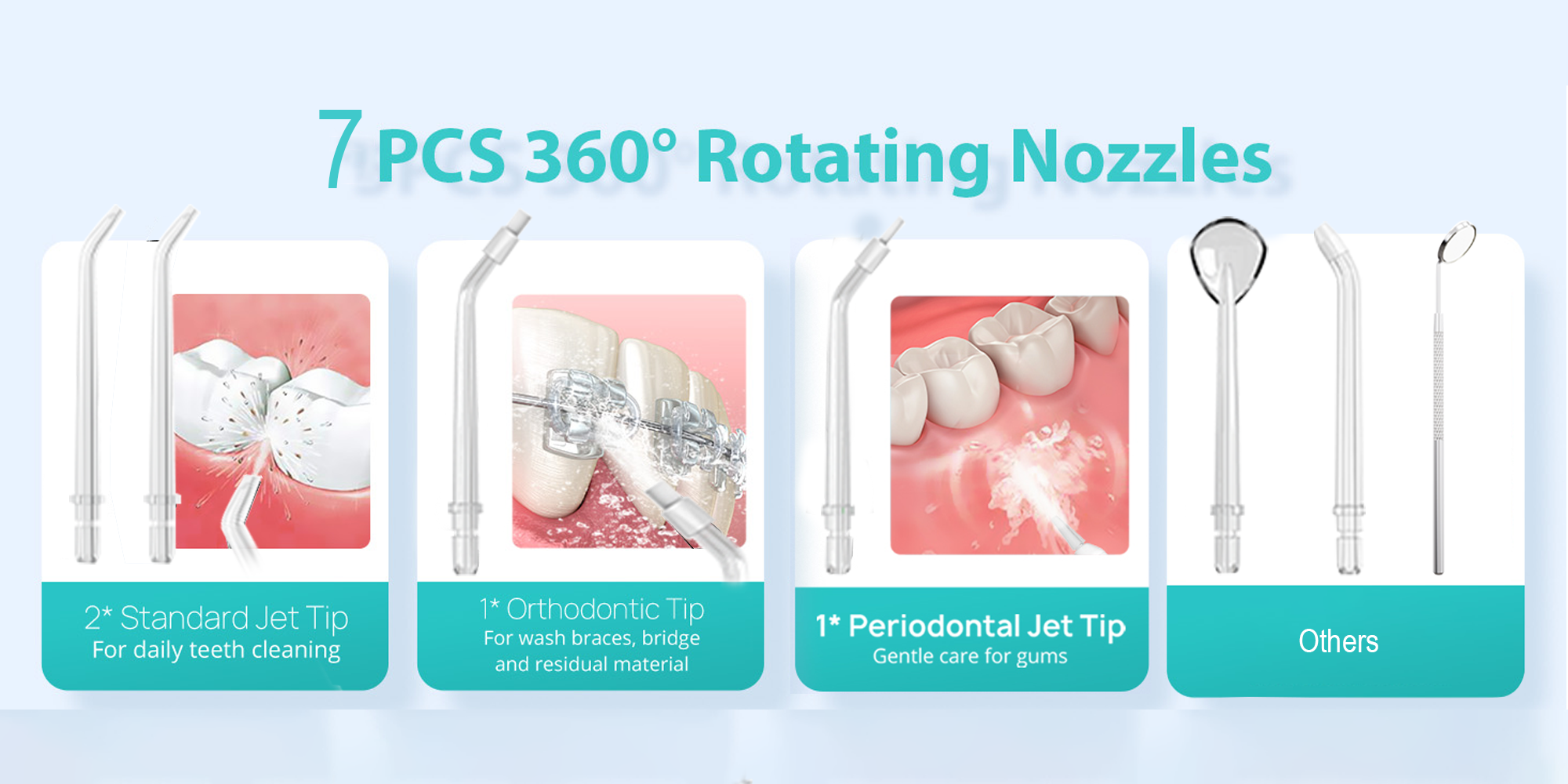 Portable Water Flosser – Cordless, 5 Modes, 300ML, IPX7 Waterproof, Rechargeable Oral Irrigator with 6 Tips for Teeth Cleaning