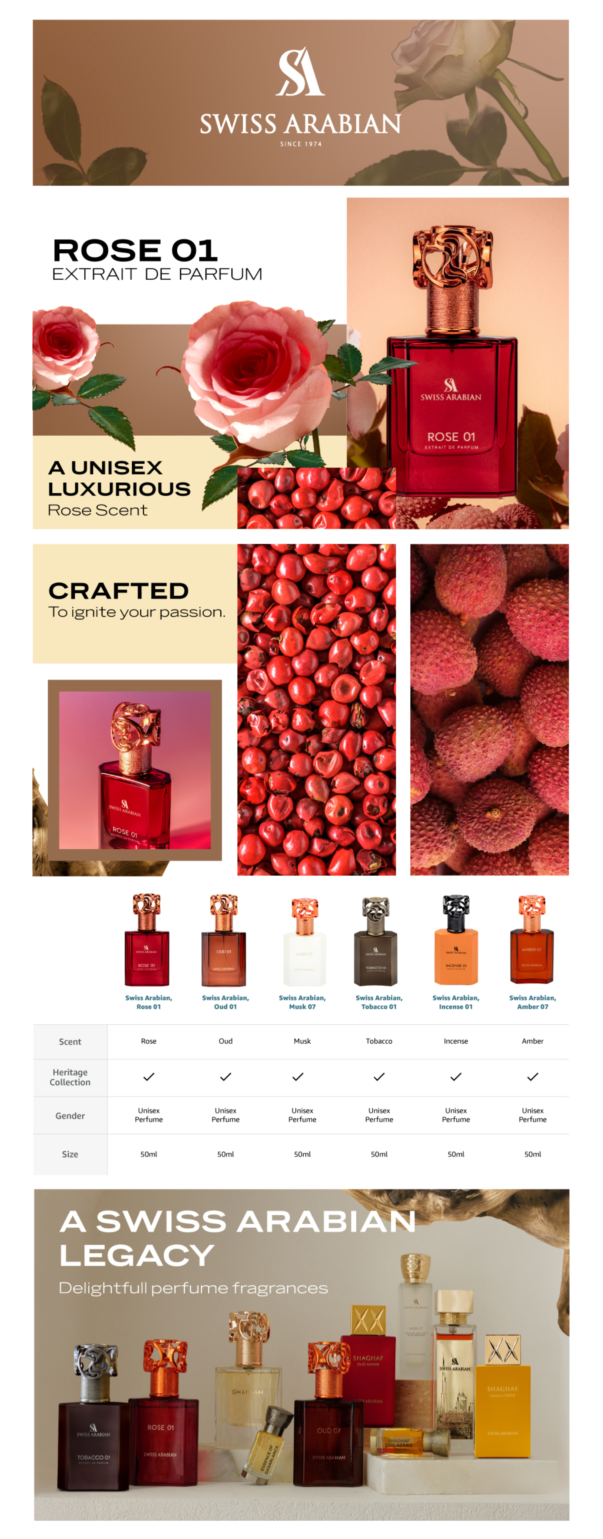 Rose 01 Extrait de Parfum, 50ml, Premium Quality Perfume, Unisex Fragrance, Rose, Floral, Fruity, Luxurious Blend Perfume for Women and Men 50ml