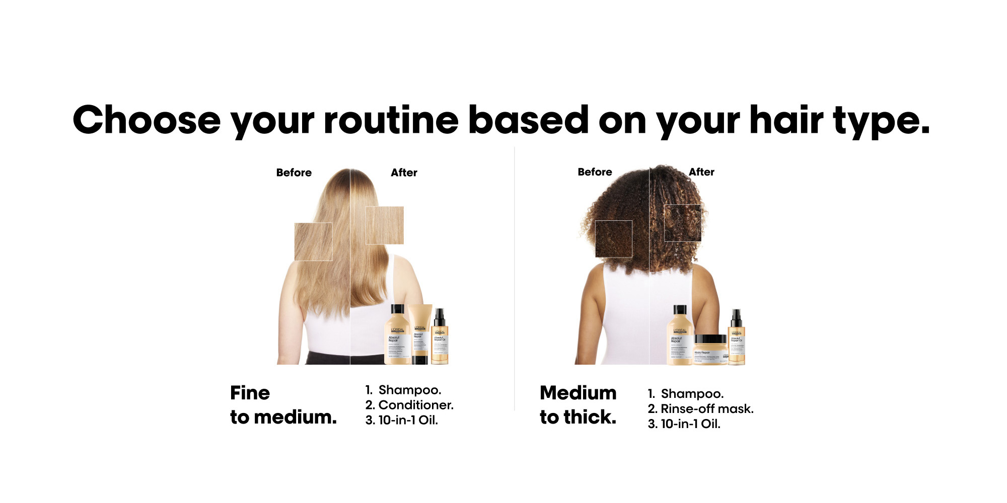 Absolut Repair Shampoo Refill, orange 500ml