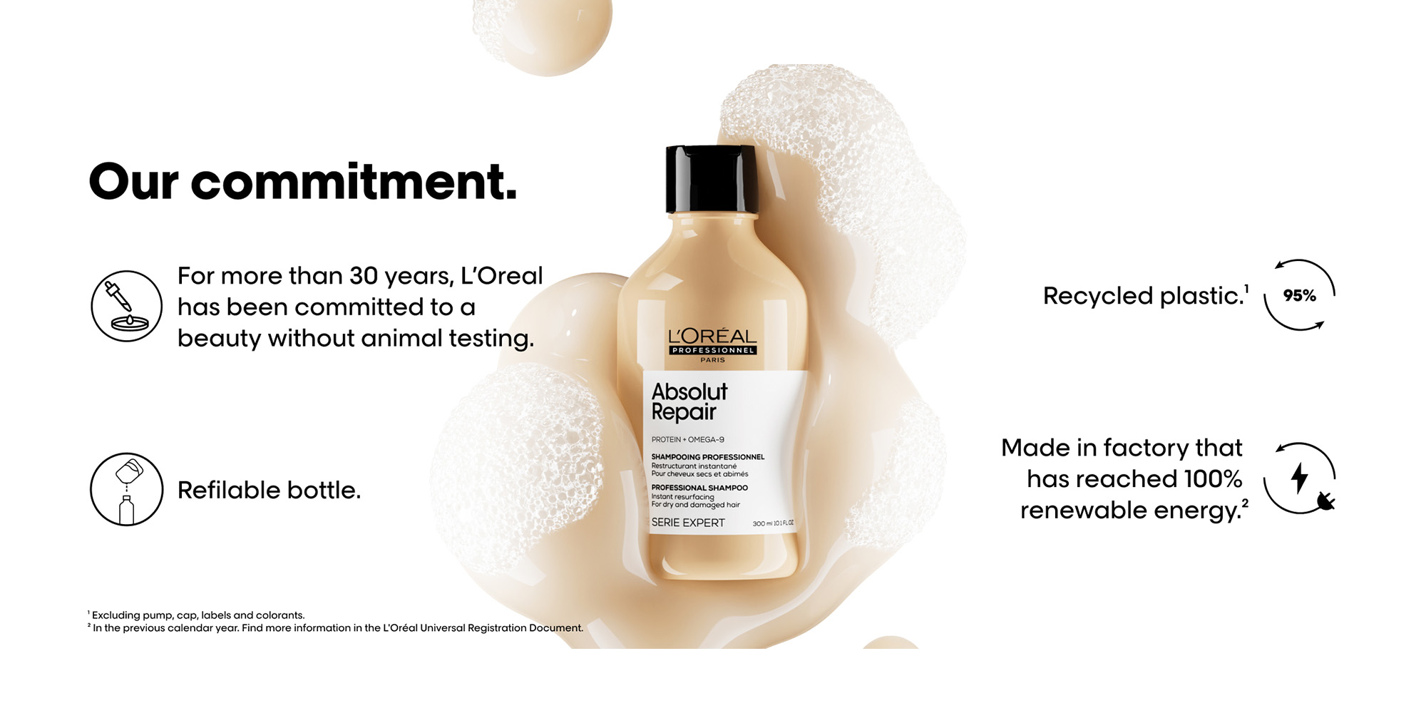 Absolut Repair Shampoo Refill, orange 500ml