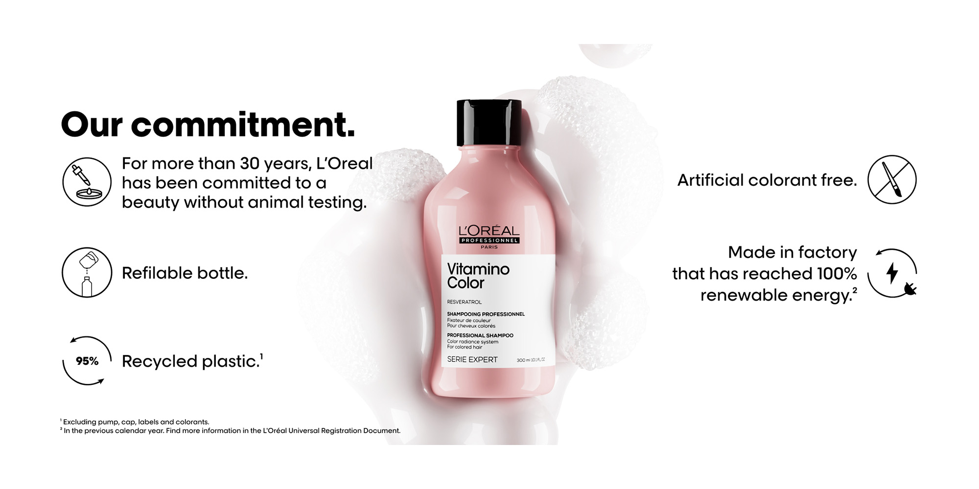 Vitamino Color Shampoo Refill, pink 500ml