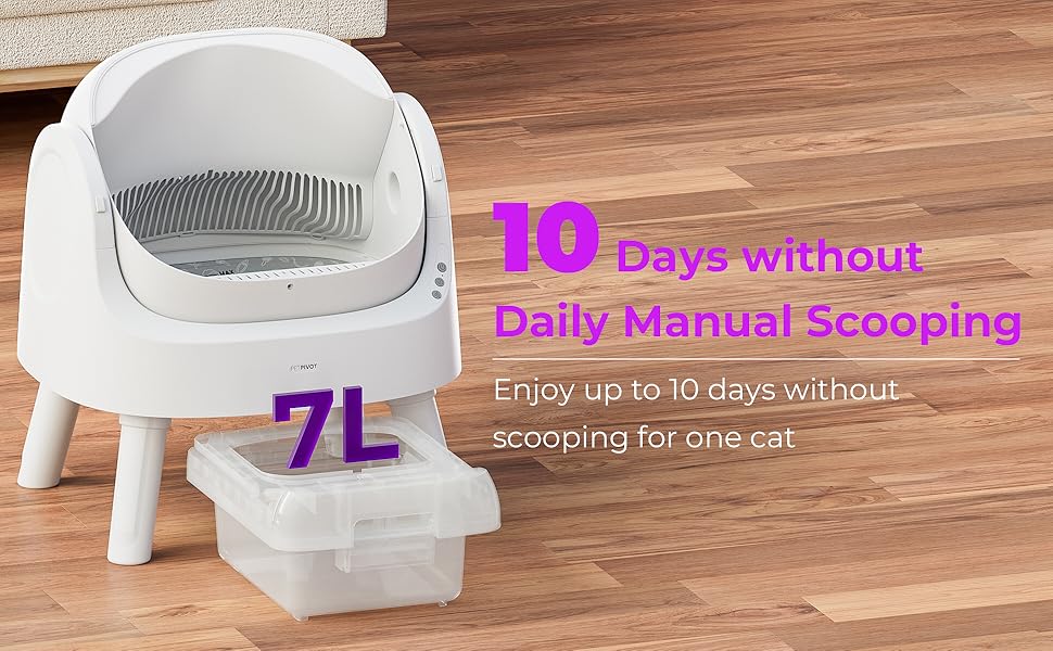 PetPivot, Automatic Cat Litter Box, Open Top Litter Box for Multiple Cats, Self Cleaning Litter Box with Liners and Mat Included (Updated Sensors)