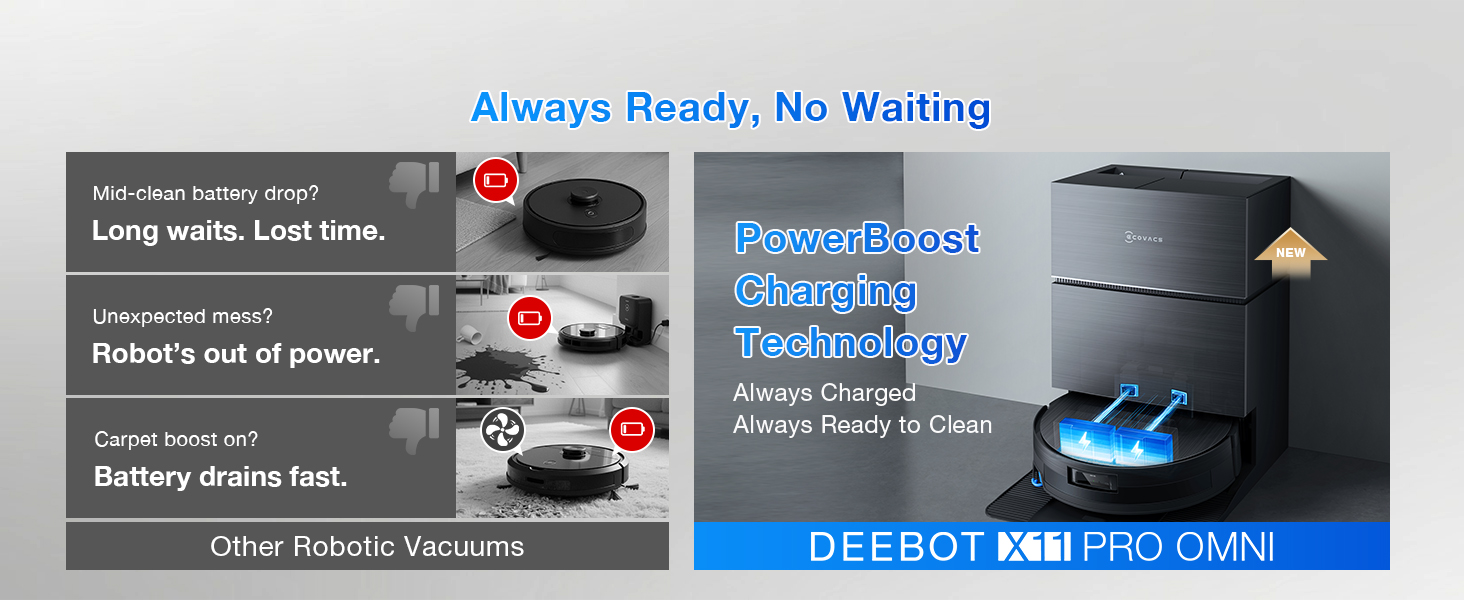 Deebot X11 Pro Robotic Vacuum Cleaner 1200 W DEX99-11EO Black
