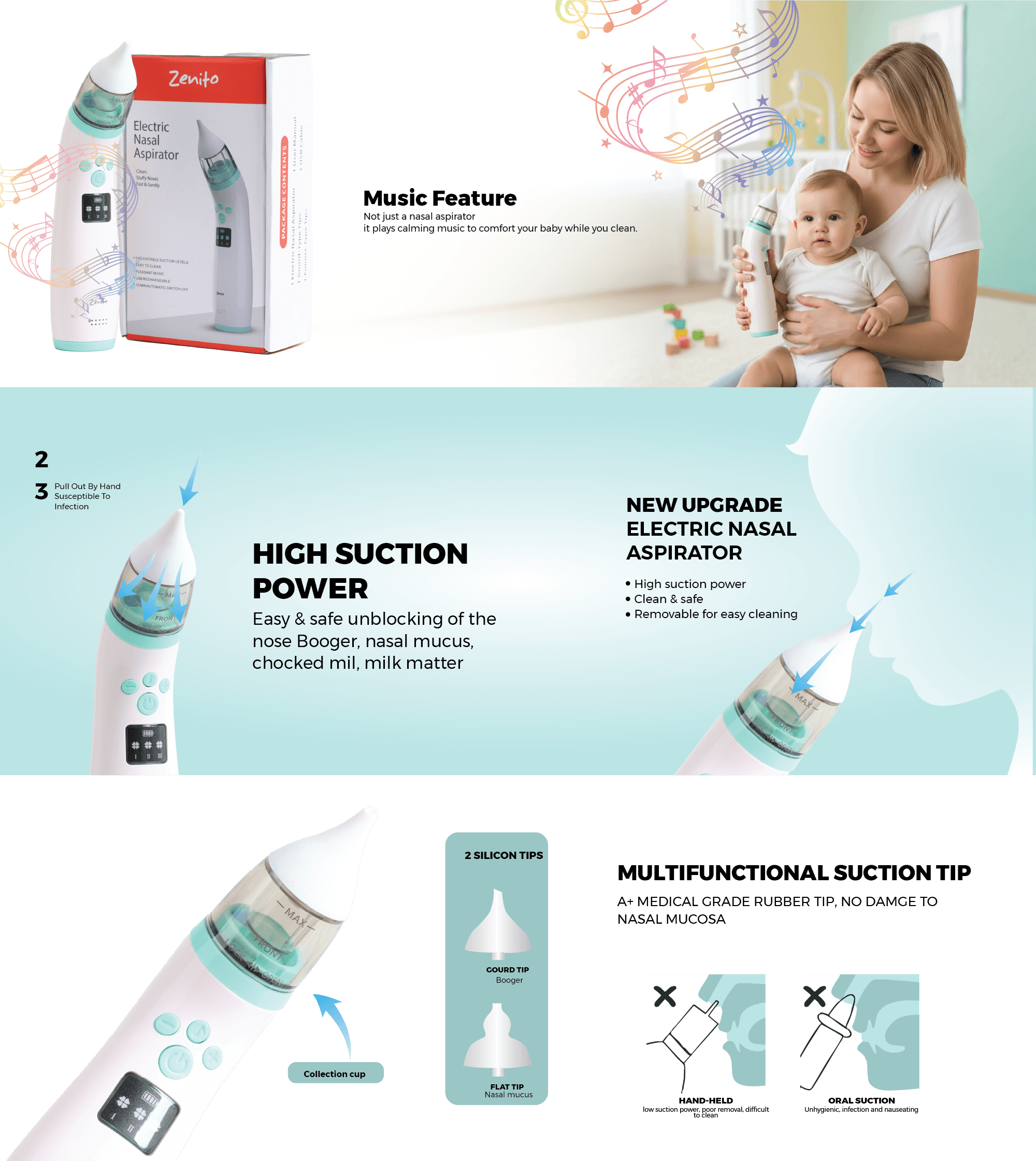 Zenito Electric Nasal Aspirator - Gentle & Effective Suction