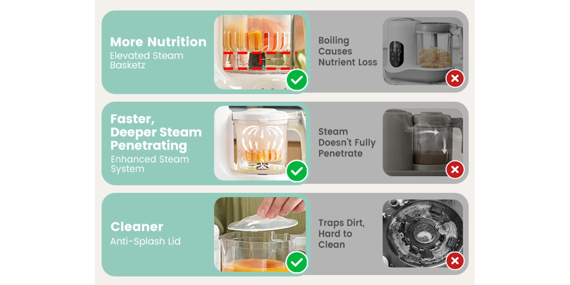 Baby Food Maker with Steam Basket, One Step Baby Food Processor Steamer Puree Blender Grinder Mills Machine, Auto Cooking Grinding and Sterili-zing for Healthy Homemade Baby Food, BPA-Free