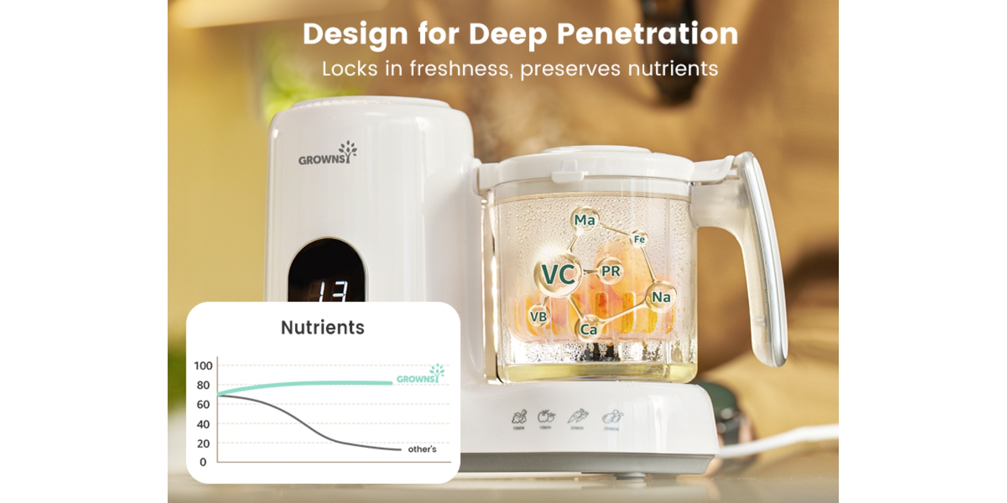 Baby Food Maker with Steam Basket, One Step Baby Food Processor Steamer Puree Blender Grinder Mills Machine, Auto Cooking Grinding and Sterili-zing for Healthy Homemade Baby Food, BPA-Free