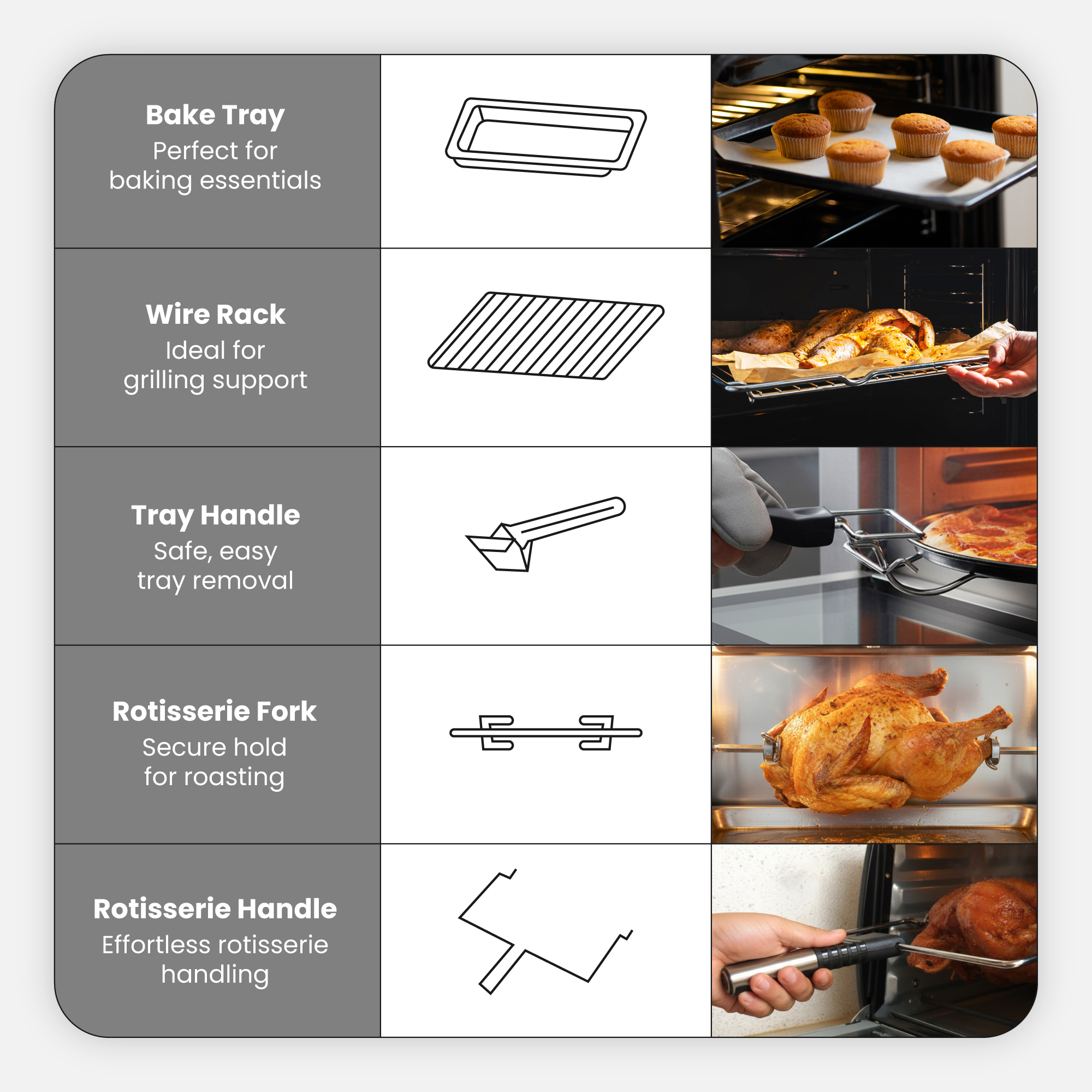 46L Electric Oven, 1800W Power, Adjustable Temperature, 7 Heating Stages, 60-Min Timer with Bell Ring, Indicator Light, Keep Warm Function, High-Efficiency Heating, Accessories Included - 46 L 1800 W NT655N2/ NT655RX2 Black