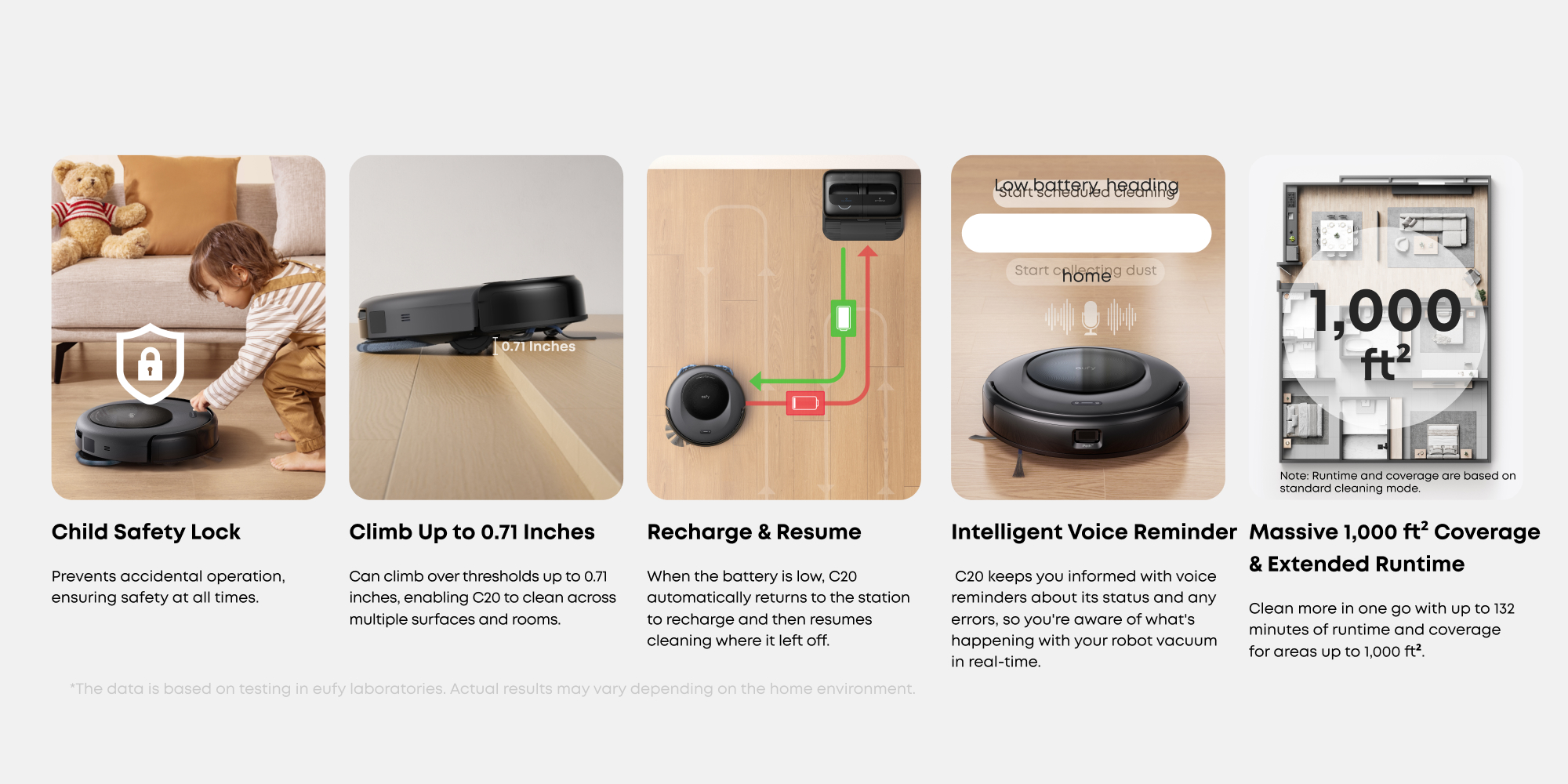 Robot Vacuum Omni C20 with All-in-One Station, Auto Emptying, Mop Washing and Drying for Hands-Free Cleaning, 7,000 Pa Powerful Suction, 3.35-Inch Ultra-Slim Body, Robot Vacuum and Mop Combo 30 W T2280V11 Black