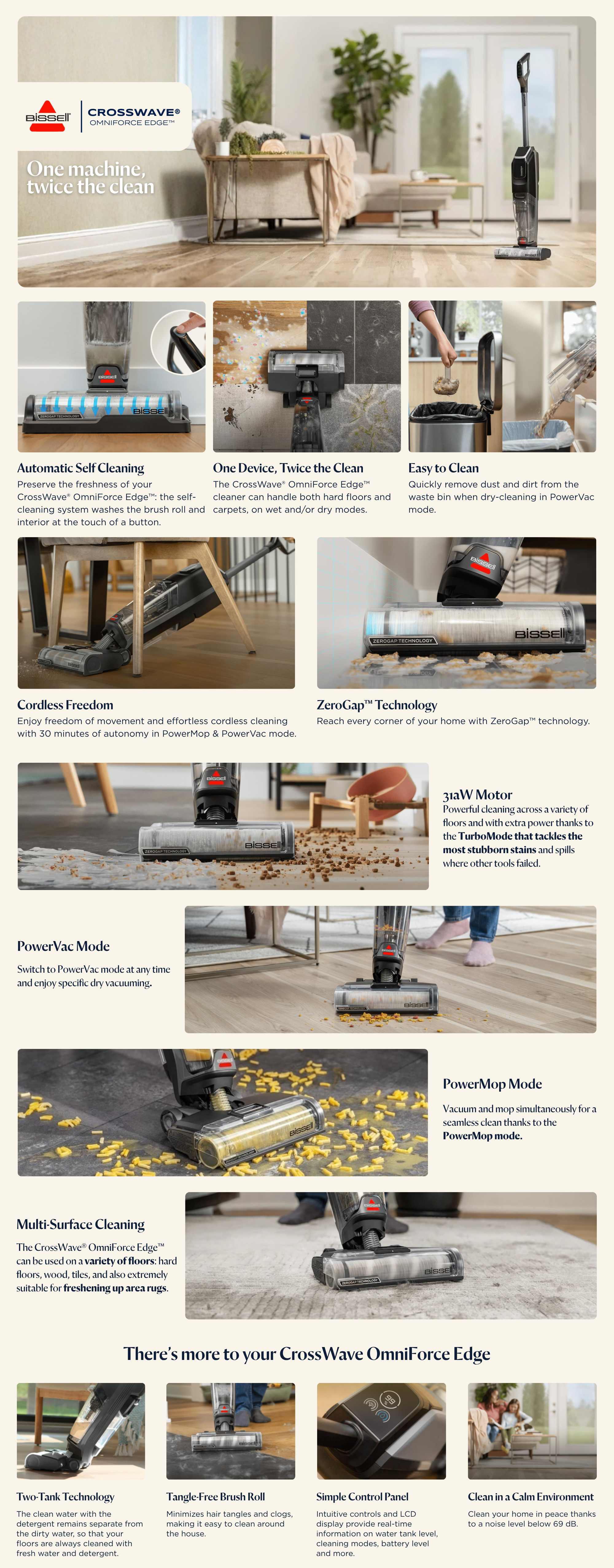 Omniforce Edge 4000E Cordless Wet & Dry Vacuum Cleaner Powerful Suction For Dry Cleaning With Powervac Mode & Zerogap Technology For Cleaning Precision | 2 Years Warranty 660 ml 64.75 W 4000E Grey