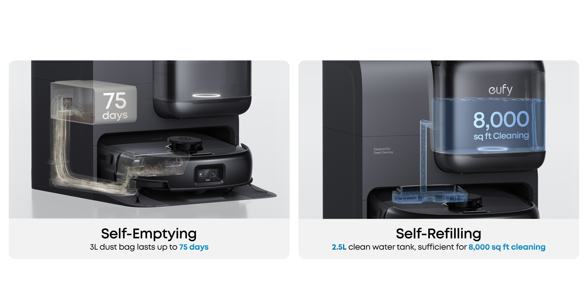 eufy Robot Vacuum Omni E28, HydroJet™ System, Portable Deep Cleaner, Turbo Suction, DuoSpiral™ Detangle Brushes, CornerRover™ Arm 40 W T2352V11 black