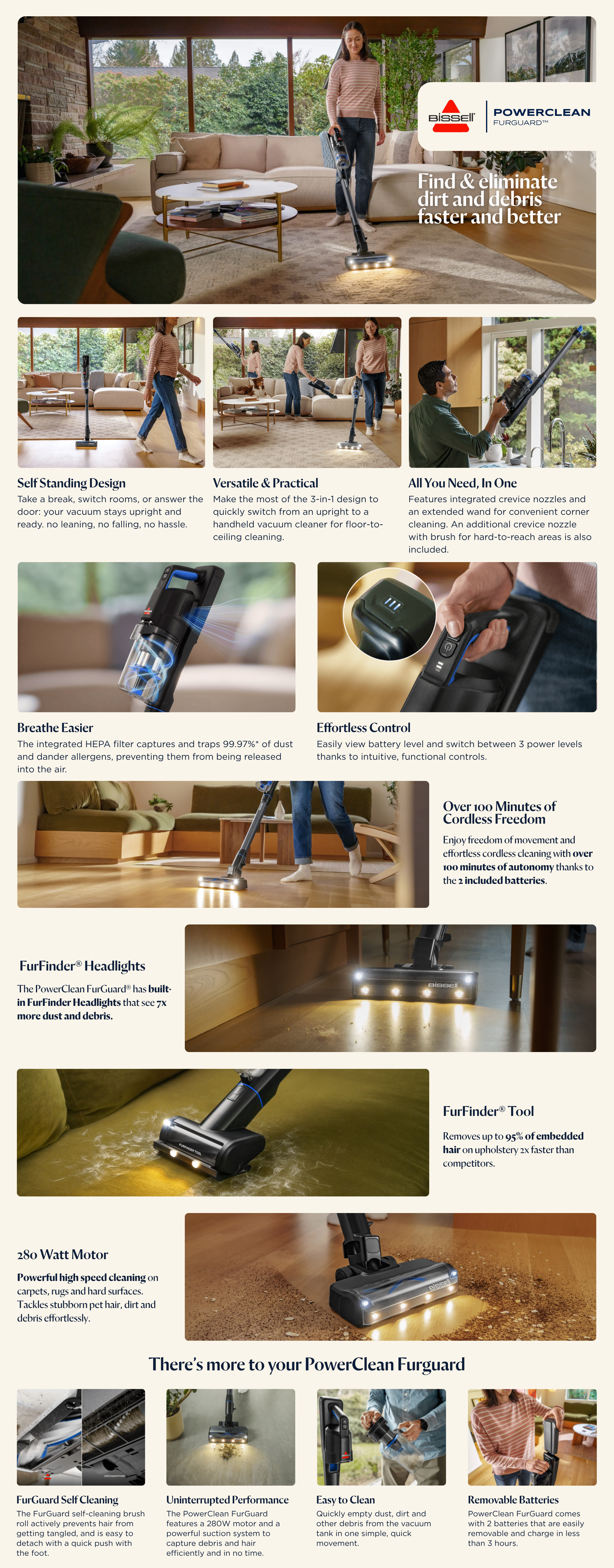 PowerClean FurGuard 4241K – 280W Self-Standing Cordless Vacuum with Self-Cleaning Brush Roll and Upholstery Tool with LED Headlights, 2 Removable Batteries (Up to 100min), Wall Mount | 2-Year Warranty 0.4 L 280 W 4241K blue