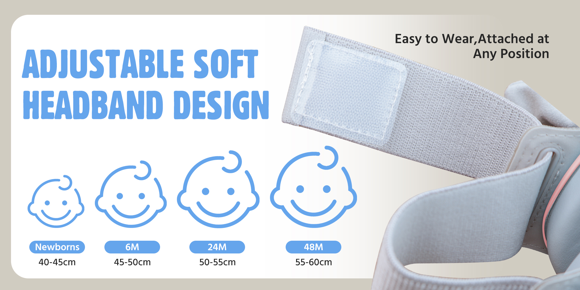 Baby Ear Muffs, Baby Headset, Baby Plane Ear Muffs Noise Protection for Infant and Babies 0- 48 Months, Baby Earplug, 24dB Sound Reduction, Adjustable Ear Muffs for Ear Protection, Hearing Damage & Improves Sleep,Travel (Blue)