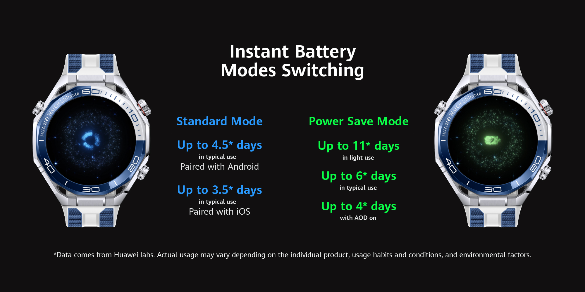 Watch Ultimate 2 Smart Watch, Zirconium-based Liquid Metal case, 150-Meter Diving Watch, Sonar-based Underwater Communication, Accurate Health Monitor,  eSIM cellular calling, Black