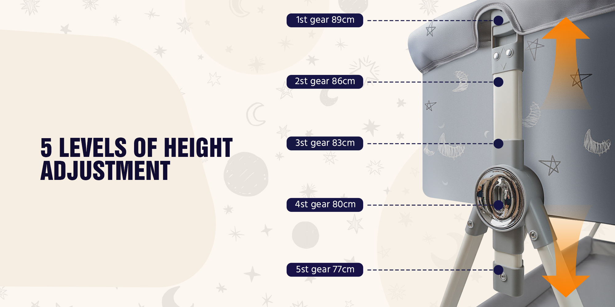 Baby Bassinet Bedside Sleeper,Multifunctional Baby Crib, 5 Adjustable Height Cosleeper for Baby, Easy Folding Portable Baby Sleeping Bed, Rocking Bassinets with Mattress Mosquito Net for Infant Newborn