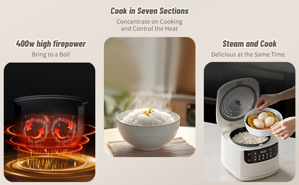 Rice Cooker, 2L Home Intelligence Multi Functional Steaming and Cooking Integration Rice Cooker, 24h Dealy Start, Suitable for 2-3 People, Steamer Tray, Measuring Cups&Spoon (White)