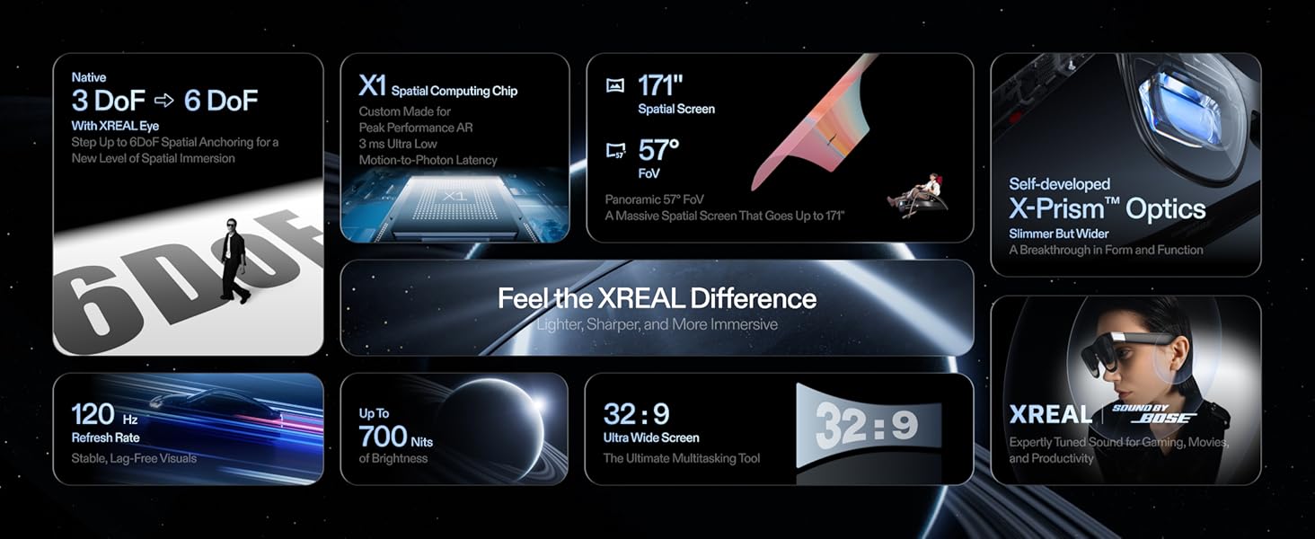 XREAL One Pro AR Glasses with X1 Chip, 3 Degrees of Freedom, 171°, 57° Viewing Angle, 120Hz, BOSE Sound, Sony OLED Display, 3 Modes Adjustment, Compatible with PS5, Nintendo Switch 2, iPhone 16/15, Steam Deck, PC, Android and iOS - Size M