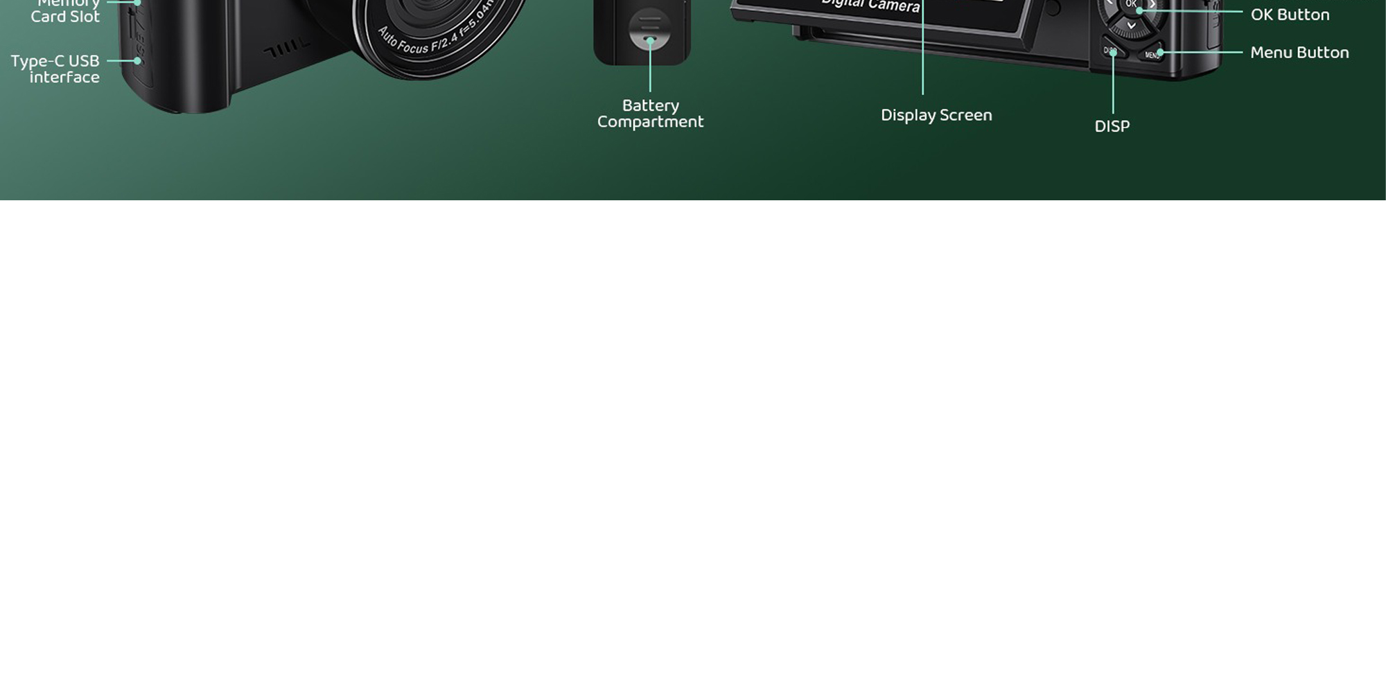 5K Digital Camera, 75MP Camera Digital for Photography, Point and Shoot Camara, 18X Digital Camera with 3