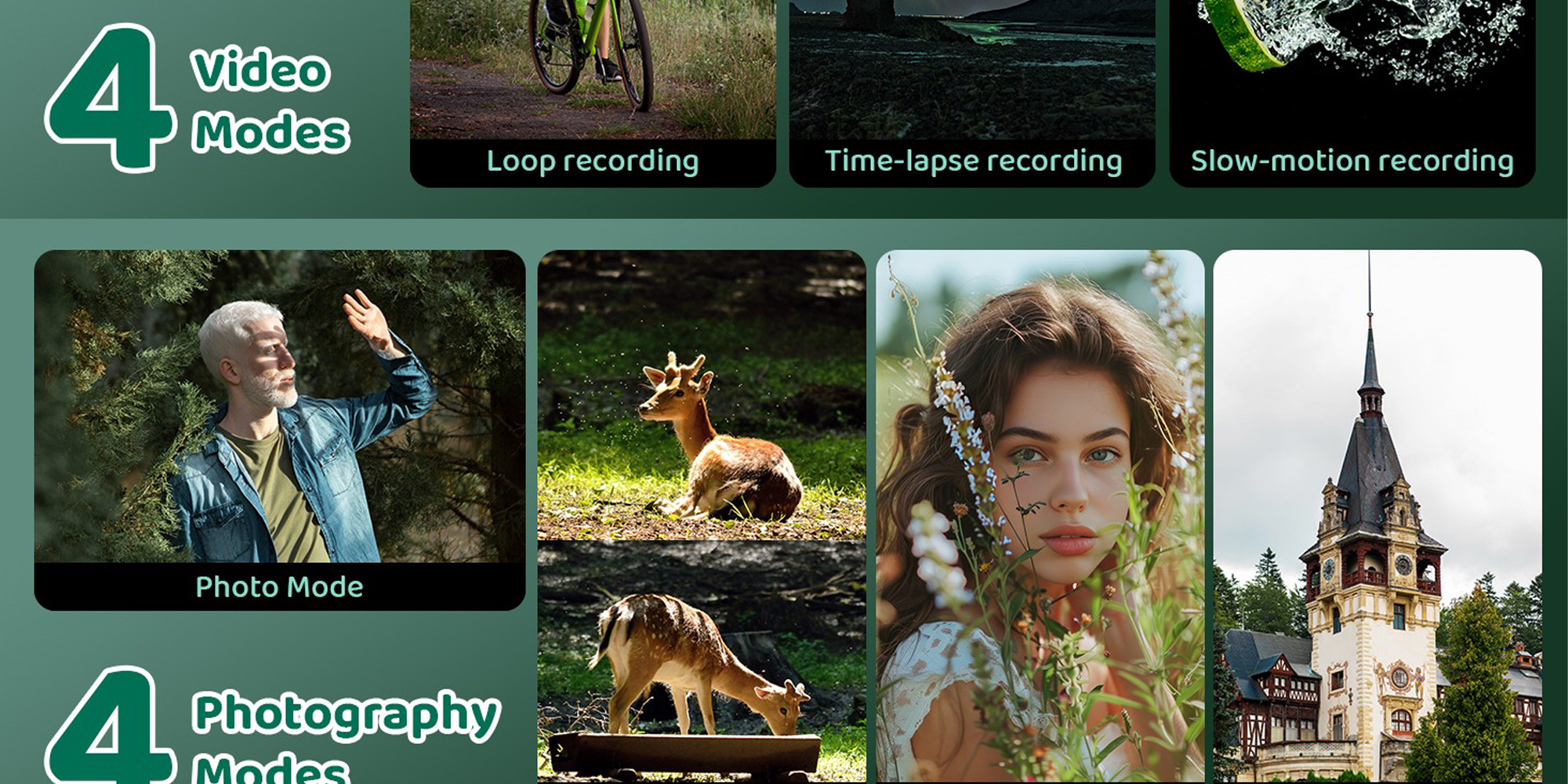 5K Digital Camera, 75MP Camera Digital for Photography, Point and Shoot Camara, 18X Digital Camera with 3