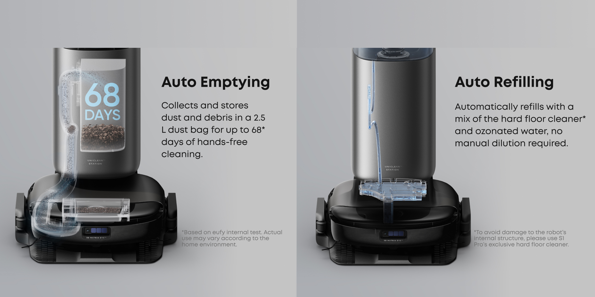 Omni S1 Pro, Robot Vacuum Cleaner with Mop, Always Clean Mop, 8000 Pa, Obstacle Avoidance, Corner-to-Edge Deep Cleaning and Lift Mop, Auto Mop Washing & Drying, Detergent Dispenser 220 W T2080 Black