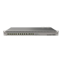 روتر میکروتیک مدل RB1100AHx4