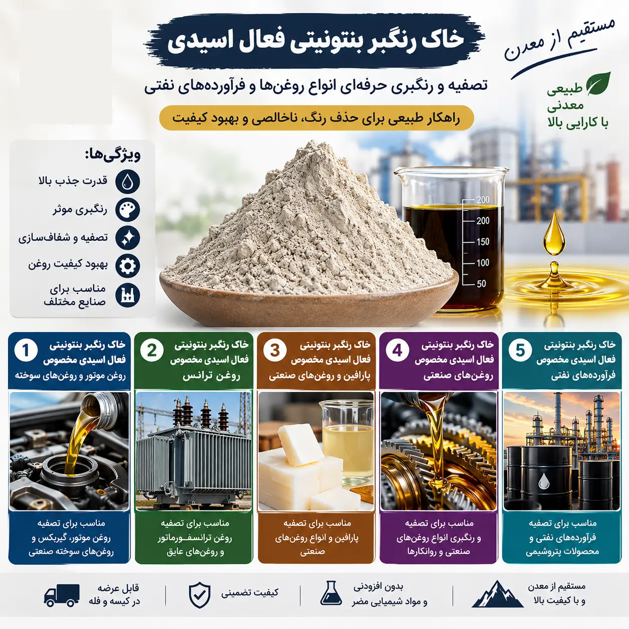 خاک رنگبر روغن سوخته و بازیافتی | خرید عمده ۲۰۰ کیلوگرمی