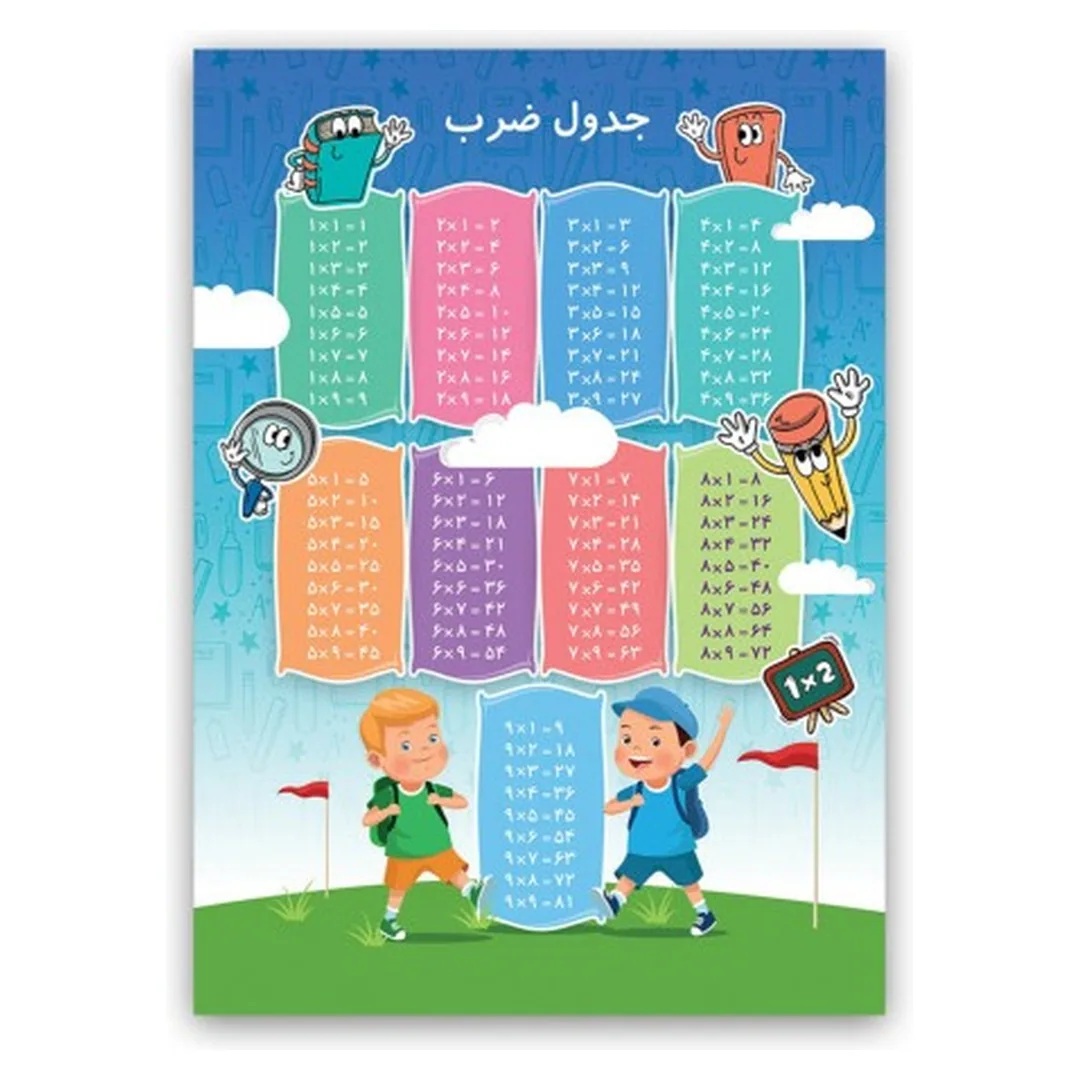 فرشینه مخمل ترک طرح جدول ضرب شاد کد C3-190