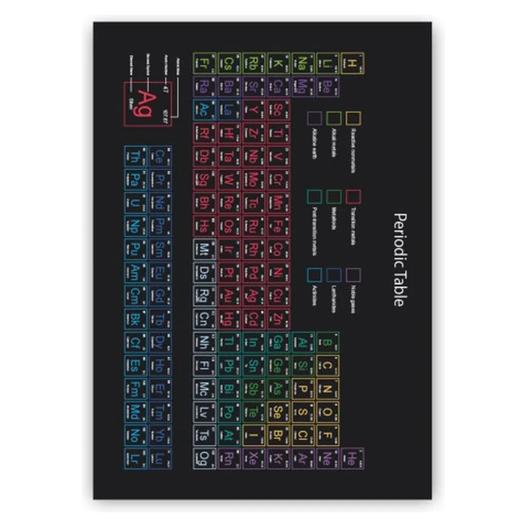 فرشینه مخمل ترک طرح جدول تناوبی کد C3-186